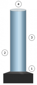 bcb water treatment diagram